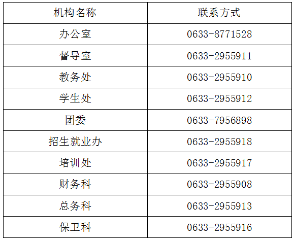 學校內(nèi)設(shè)機構(gòu)聯(lián)系方式.png
