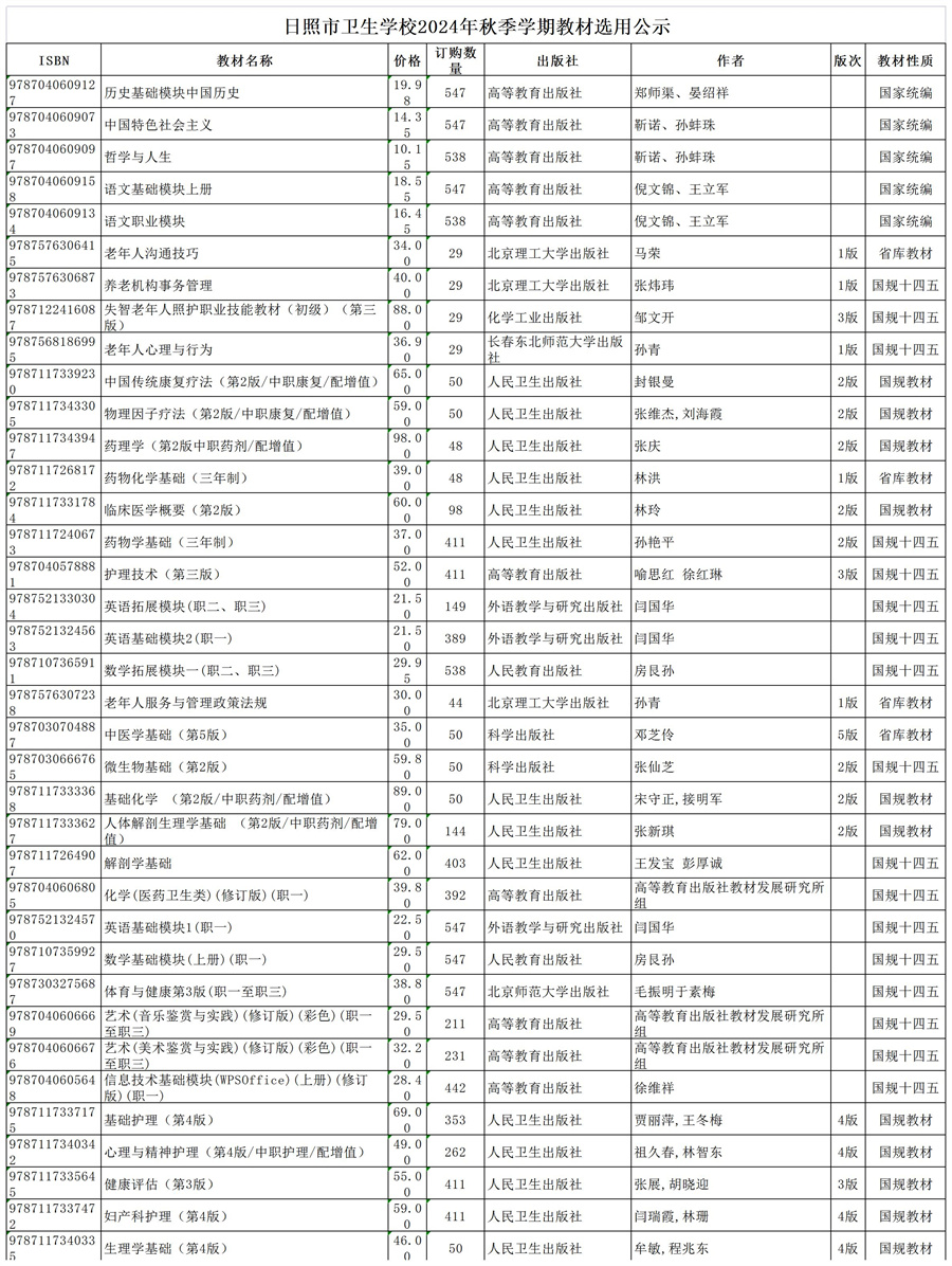 2024年秋季用書網(wǎng)站公示材料_Table.jpg